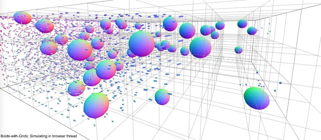 Ercan 3D Boid Simulation
